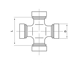 U-gewriglager