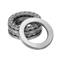 Enkel-rigting Stootkogellaers